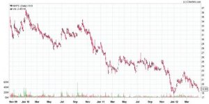 NHPC-2yrs.jpg