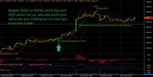 GOLD14APRFUT.jpg