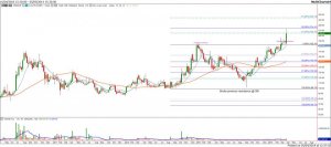 Breakout_Weekly_20140405_Can Fin Homes.jpg