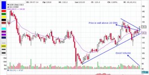 Allahabad Bank.jpg